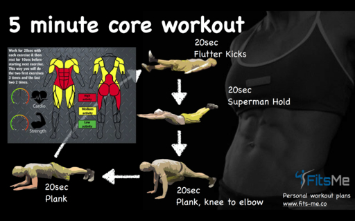 Wonder core 2 discount workout dvd download