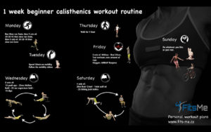 Calisthenics workout routine