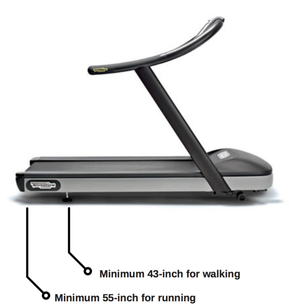Treadmill track size